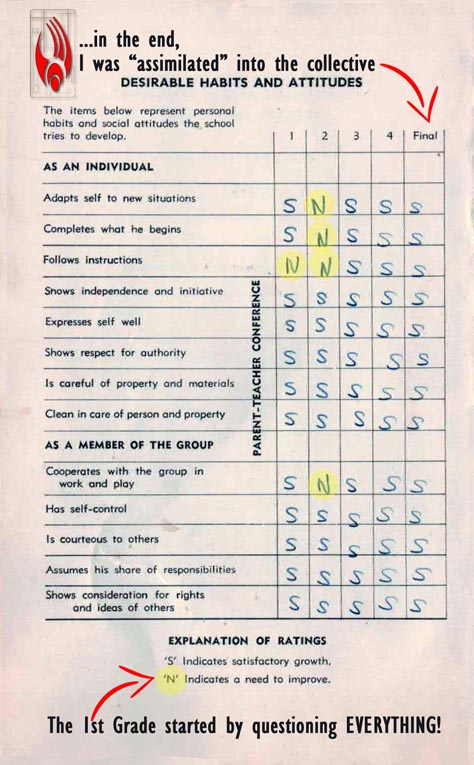 Larry Lachance's 1st Grade Report Card with comments